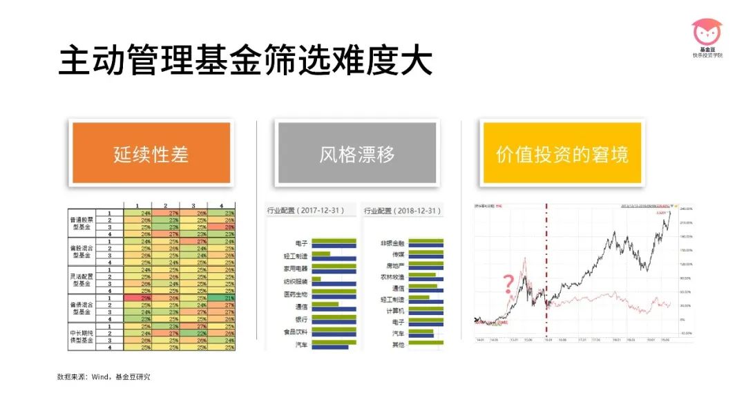 美债“鸽派关注”：温和通胀推动SOFR期权押注9月降息概率上升至90%