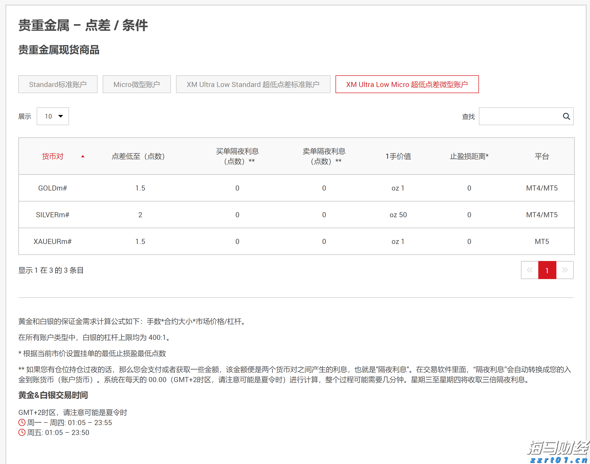 新股前瞻|多光谱AI细分龙头赴港，海清智元能否赢得市场青睐？