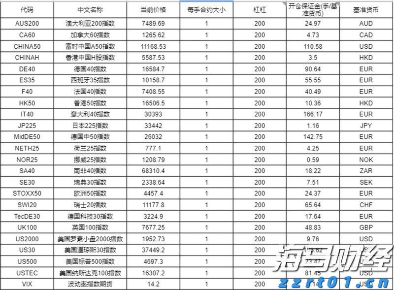 更绿色 更惠民 更文明——我市推进绿色殡葬工作综述