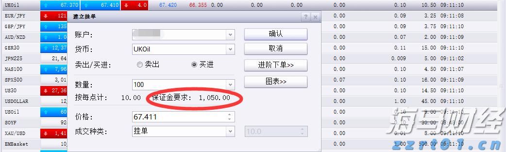 我市召开助力乡村振兴政银企对接会