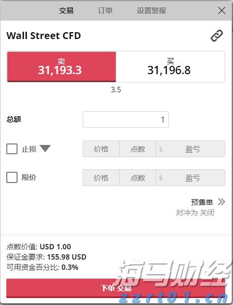 铂金与钯金价格变迁：从需求兴衰到金融博弈