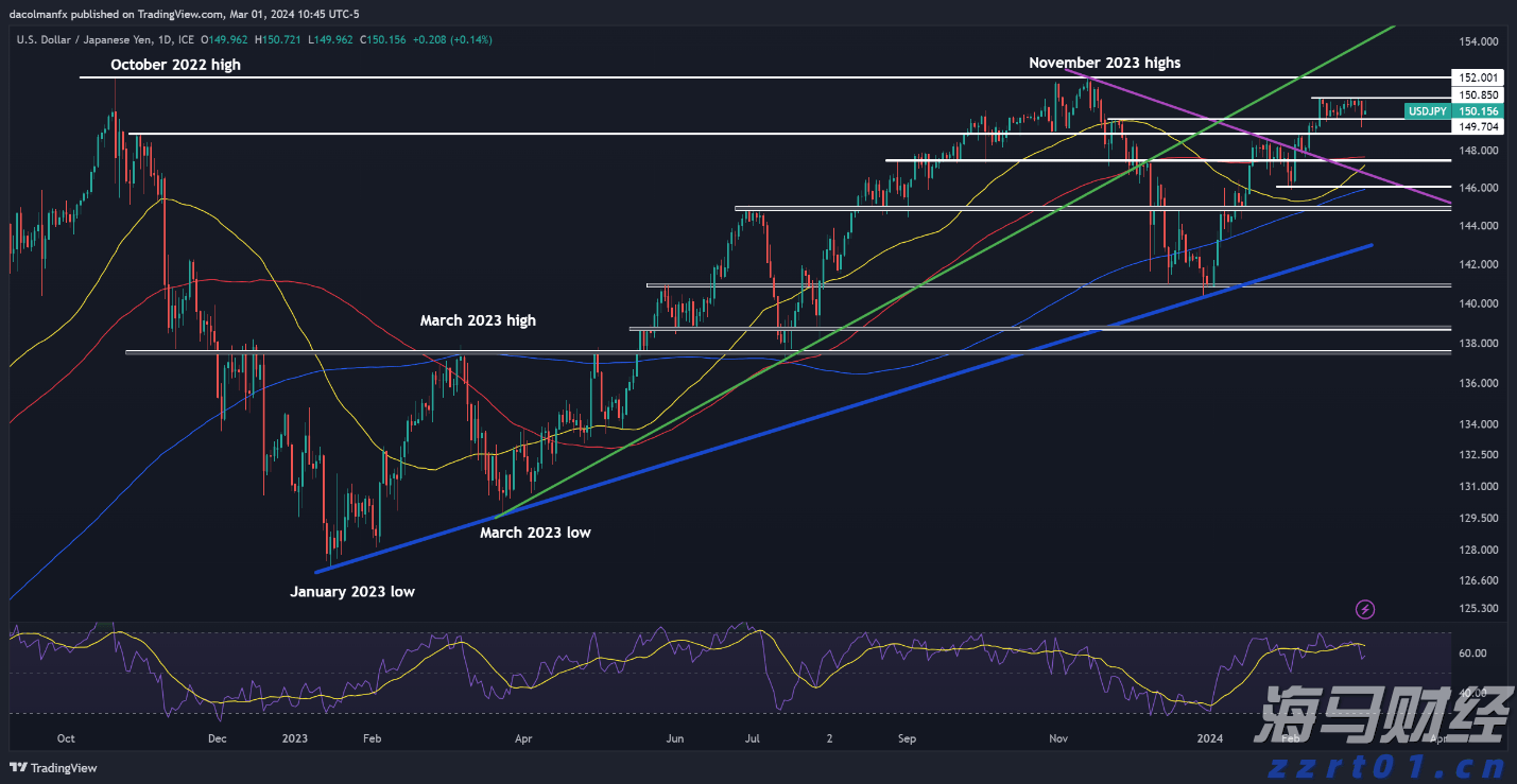 泉州：迎来数字时代的“祈风时刻”