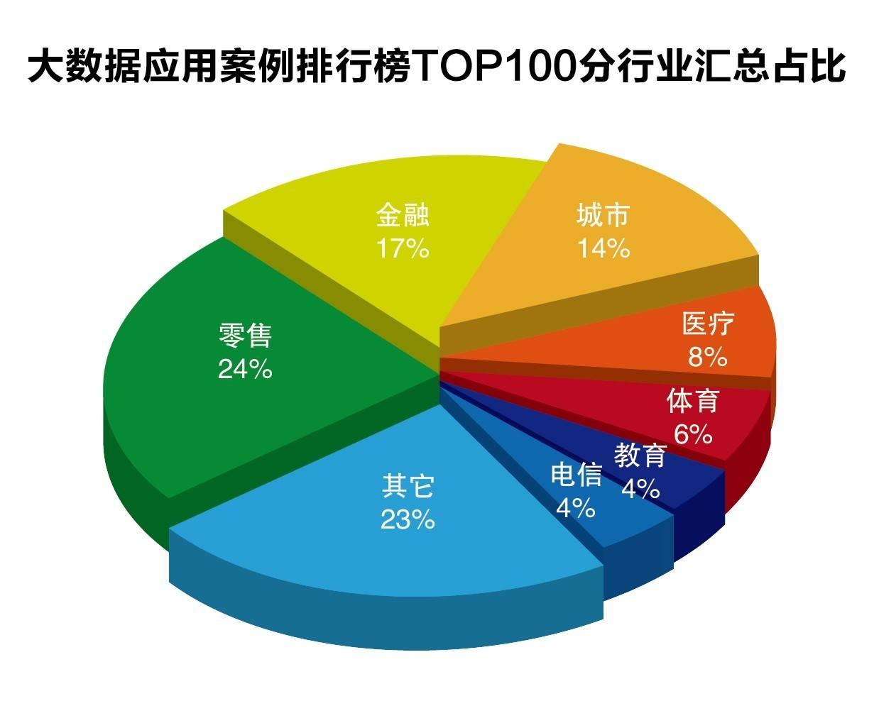 商务部：打击战略矿产走私出口“面临的形势依然复杂严峻”