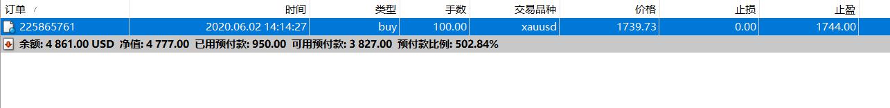 雅乐科技(YALA.US)第二季度营收未达预期，股价盘后大幅下跌 付费用户同比减少7%