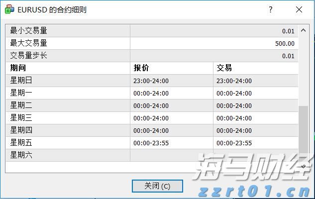 Meme热潮推动冷门医疗IT股飙升：Healthcare Triangle(HCTI.US)一日涨115% 交易量占全美15%