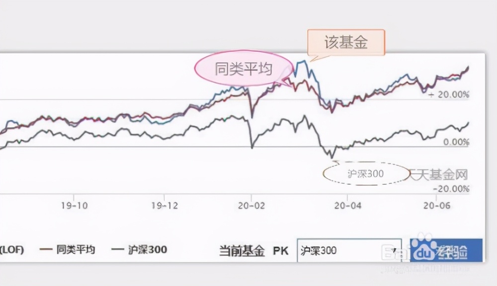 糕点加工废水处理设备（糕点加工废水处理方法有哪些）