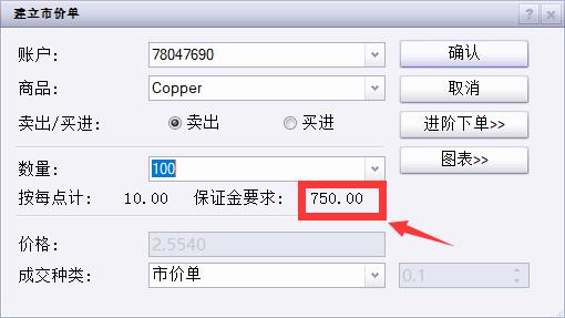 安徽5部门联合开展农资打假专项治理行动