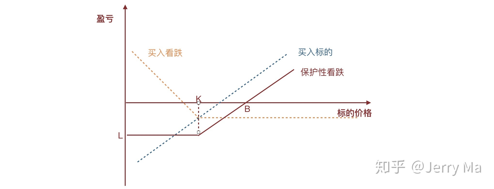 花旗：AI服务器需求回暖，上调超微电脑(SMCI.US)目标价至52美元