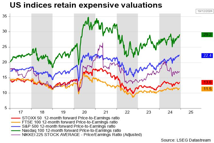 高盛看好苹果(AAPL.US) Q3业绩将超市场预期