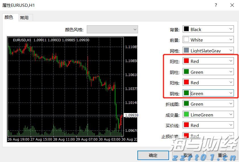 广湛高铁湛江北站电路调试完成