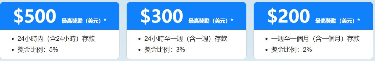 一体化污水处理设备构造之消毒池的作用及原理讲解