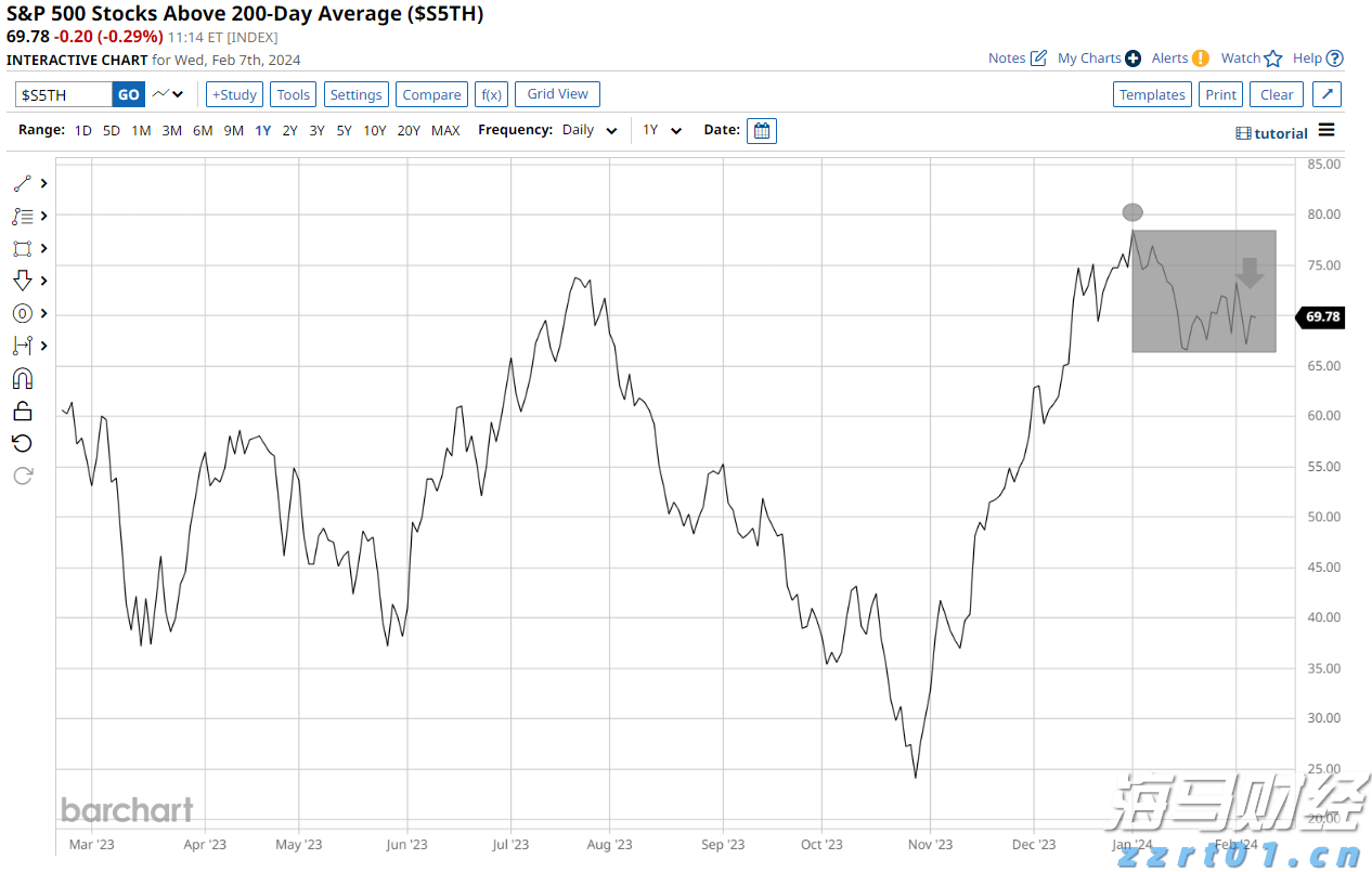 Western Midstream(WES.US)以15亿美元收购Aris(ARIS.US) 拓展二叠纪废水处理业务