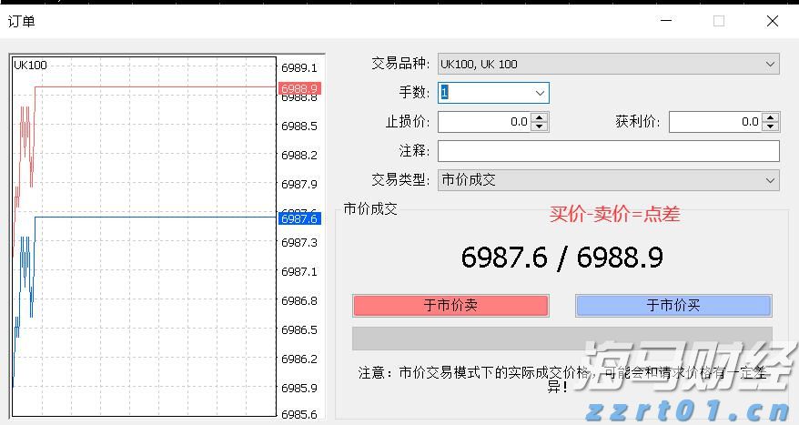 湛江钢铁零碳项目两大核心设备成功吊装就位