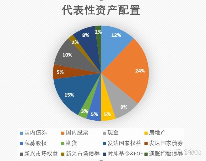 桂平市：精准培训提技能 拓宽群众就业渠道