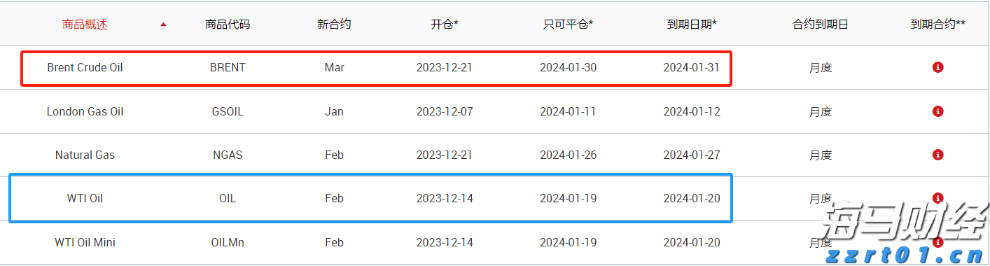 工商银行马鞍山分行组织“关键少数”旁听庭审“零距离”接受警示教育