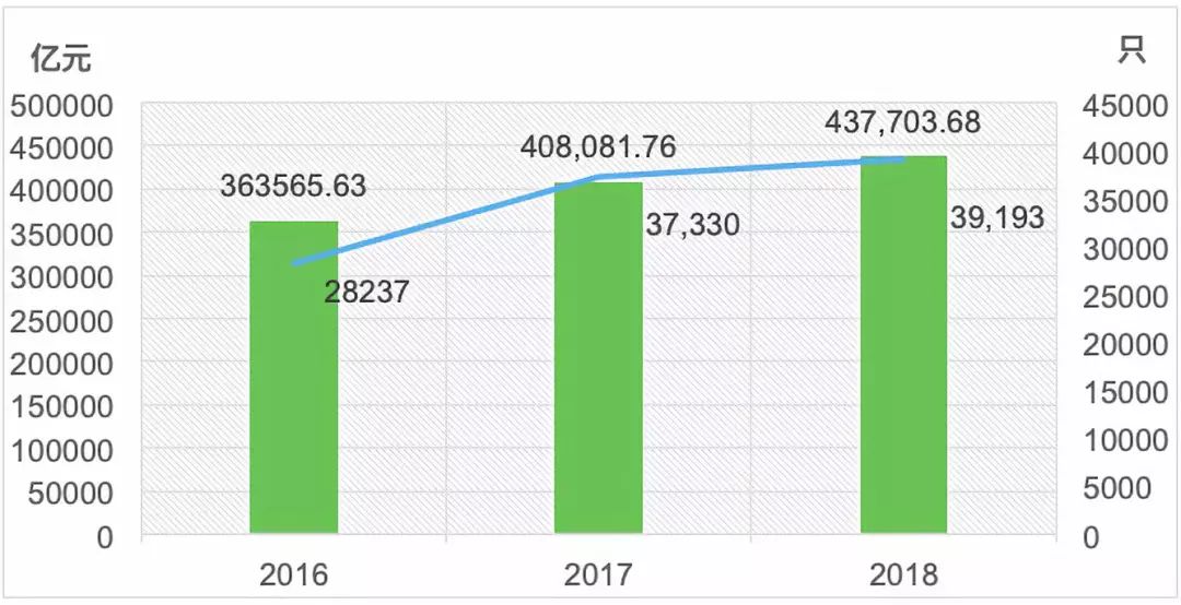 A股午评 | 沪指突破“924”行情高点 创指半日涨2.81% “牛市旗手”券商再发力