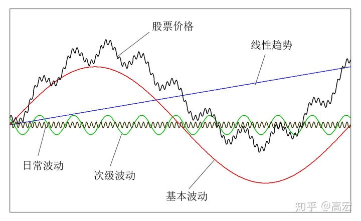 “童梦飞扬”联欢汇演举行