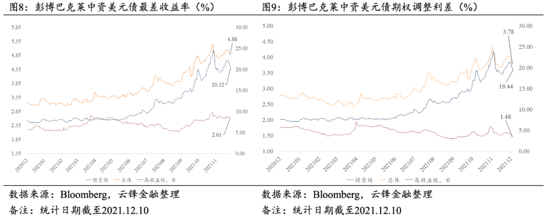 泰康人寿安徽分公司提醒您：理性投资，护航有方