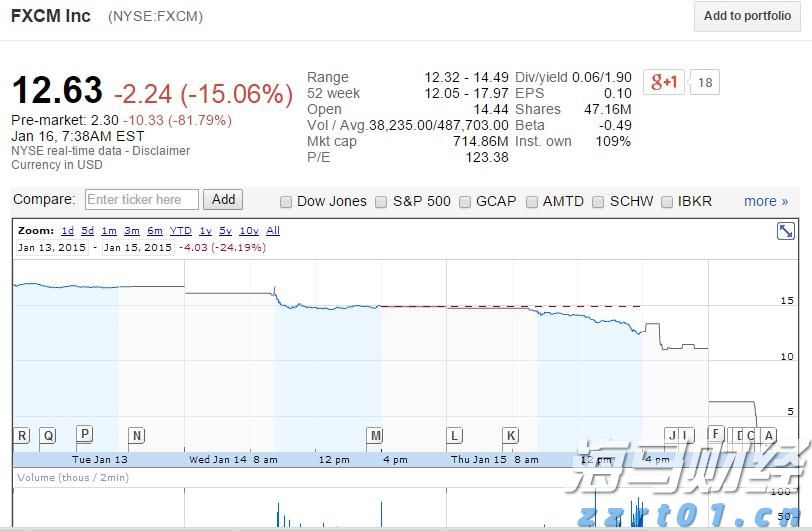 智能网联汽车监管新规向社会公开征求意见