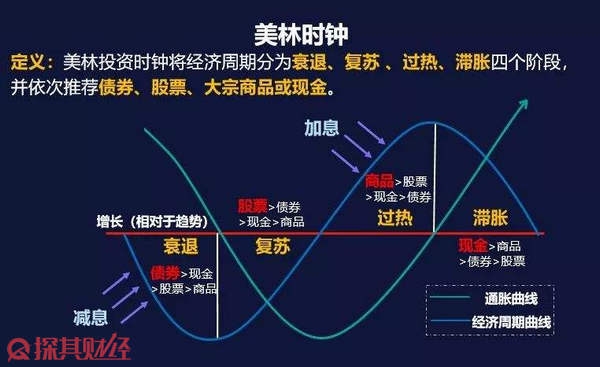 港股开盘 | 恒指低开0.77% 有色板块表现疲弱
