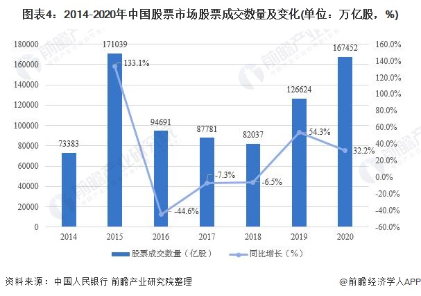 电网扩建引发新“铜荒” 2030年铜价或达1.2万美元？