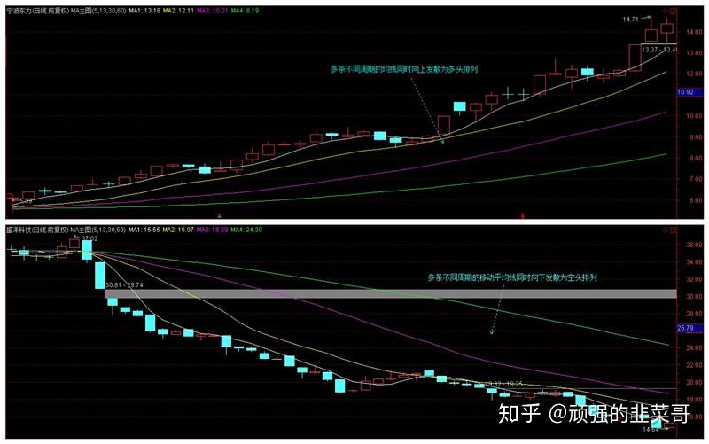 贵州出台方案力推“三大行动”落地见效
