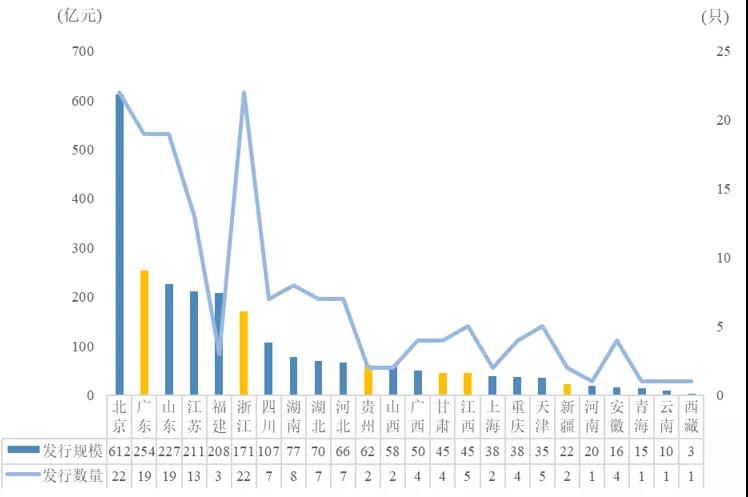 高考考生请注意！科学备考这样做