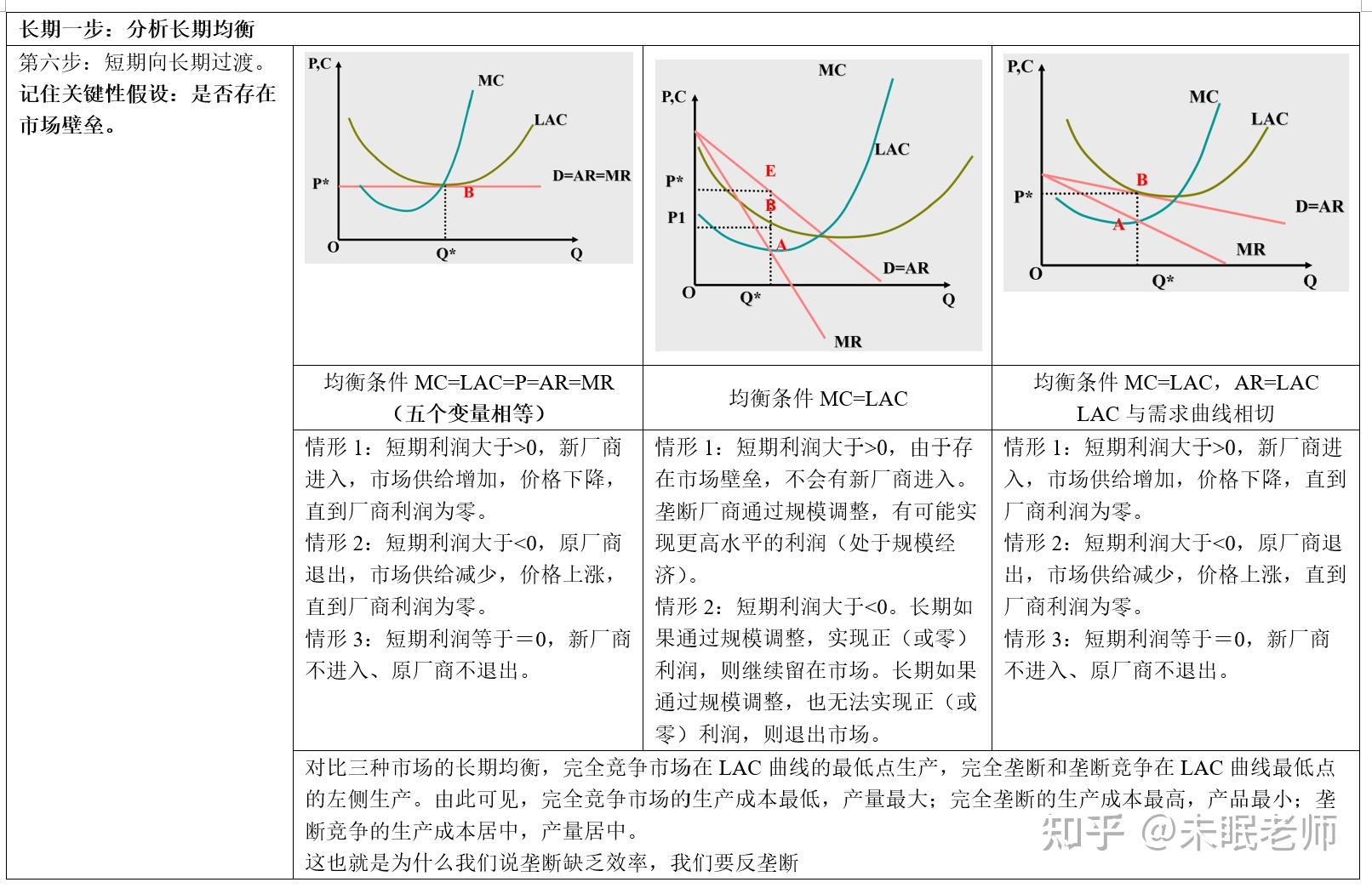 大地客·冲口醒狮营地获评为全国汽车自驾运动营地