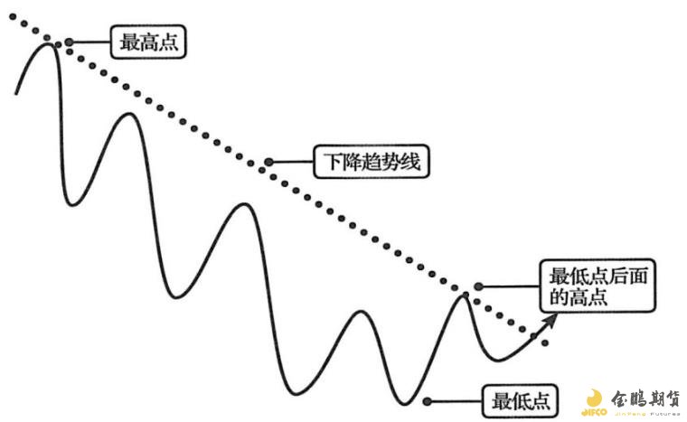 宝之云华北基地项目建设按下“快进键”