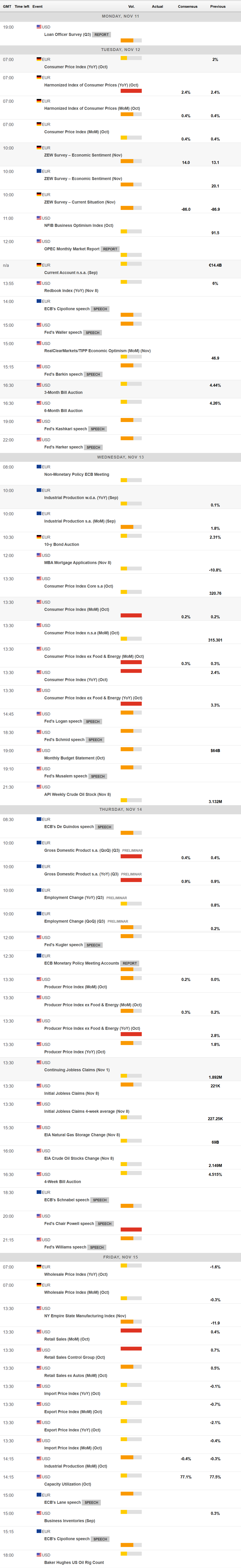 集邦咨询：2025年6月光伏行业项目总规模超过42GW
