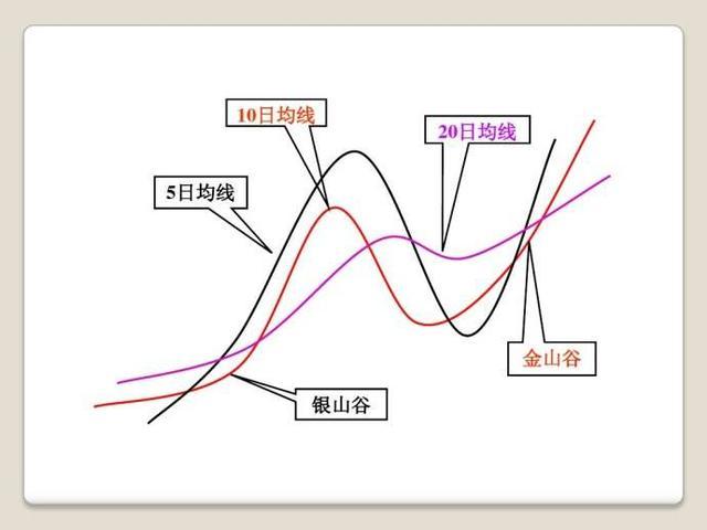 北水动向|北水成交净卖出82.77亿 腾讯(00700)绩前遭抛售 北水再度减持港股ETF