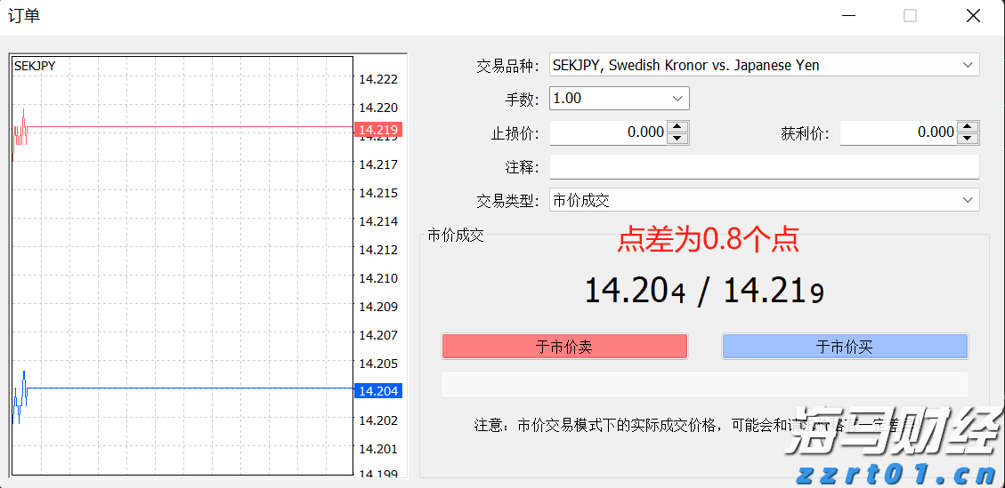 情绪价值赛道保持热度 赤子城科技(09911)上半年营收超30亿元
