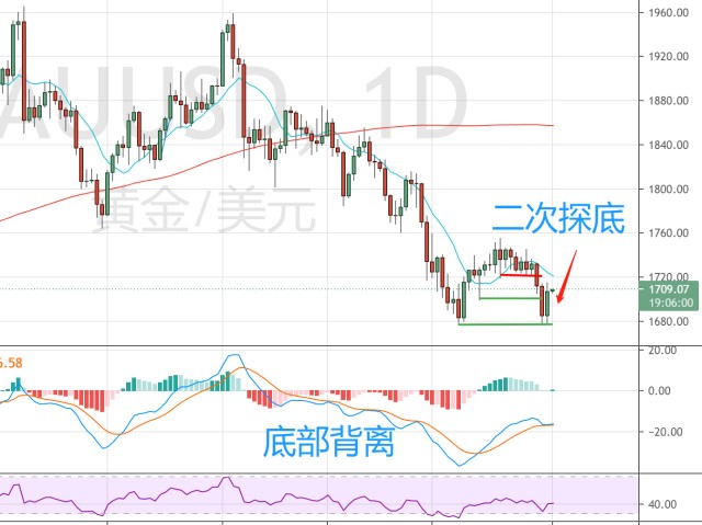 东阳光药(06887)即将登陆港股，上市生效决议几乎全票通过