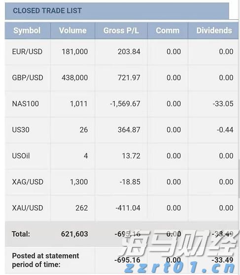 春节假期港北区旅游收入超7亿元
