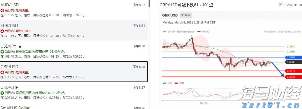 我市一季度招商引资实现“开门红”