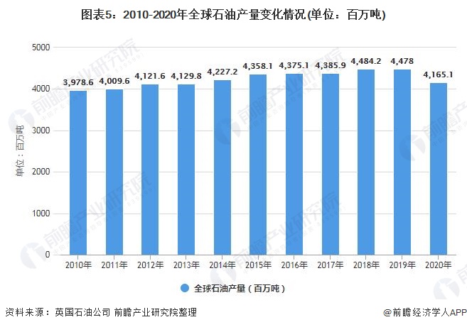 越南淡季引发供应担忧 罗布斯塔咖啡期货创14年最大周涨幅