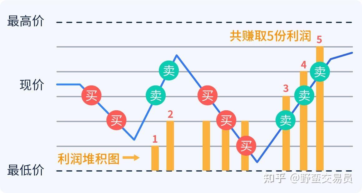 黑龙江大庆：3·15市场监管在行动，你点我检惠民生