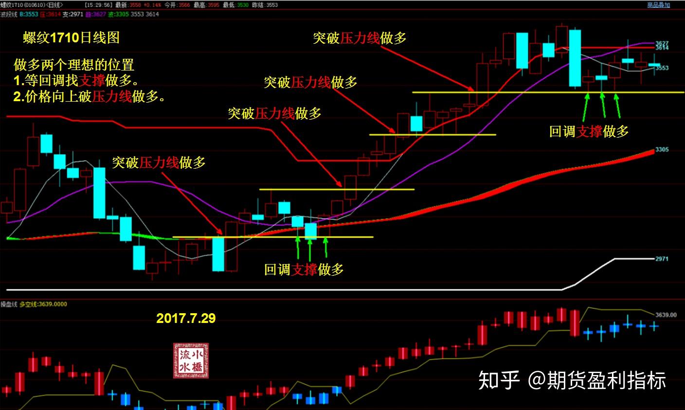 11月18日开始！福建高招体育类专业省级统考安排出炉