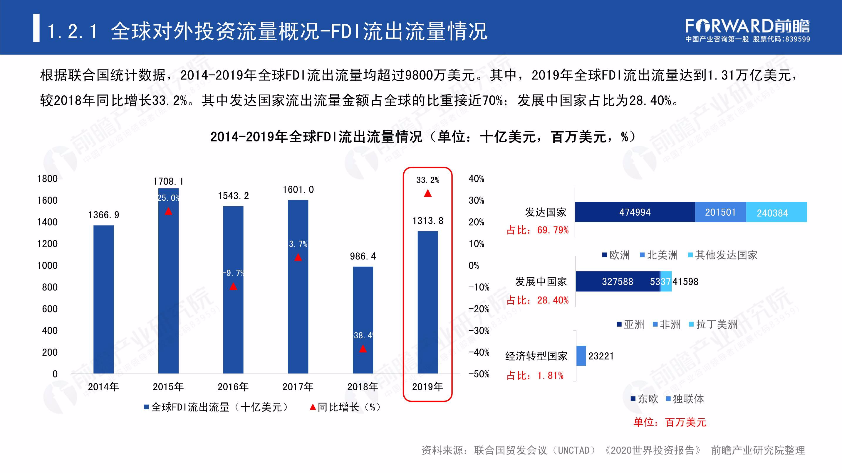 可生化性差的废水处理设备怎么处理有效（如果废水可生化性不好怎么办如何解决）