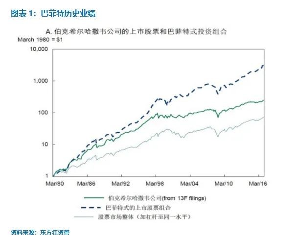 九源基因(02566)在上市两个月股价飙升逾70%，基石投资者仍处于亏损状态