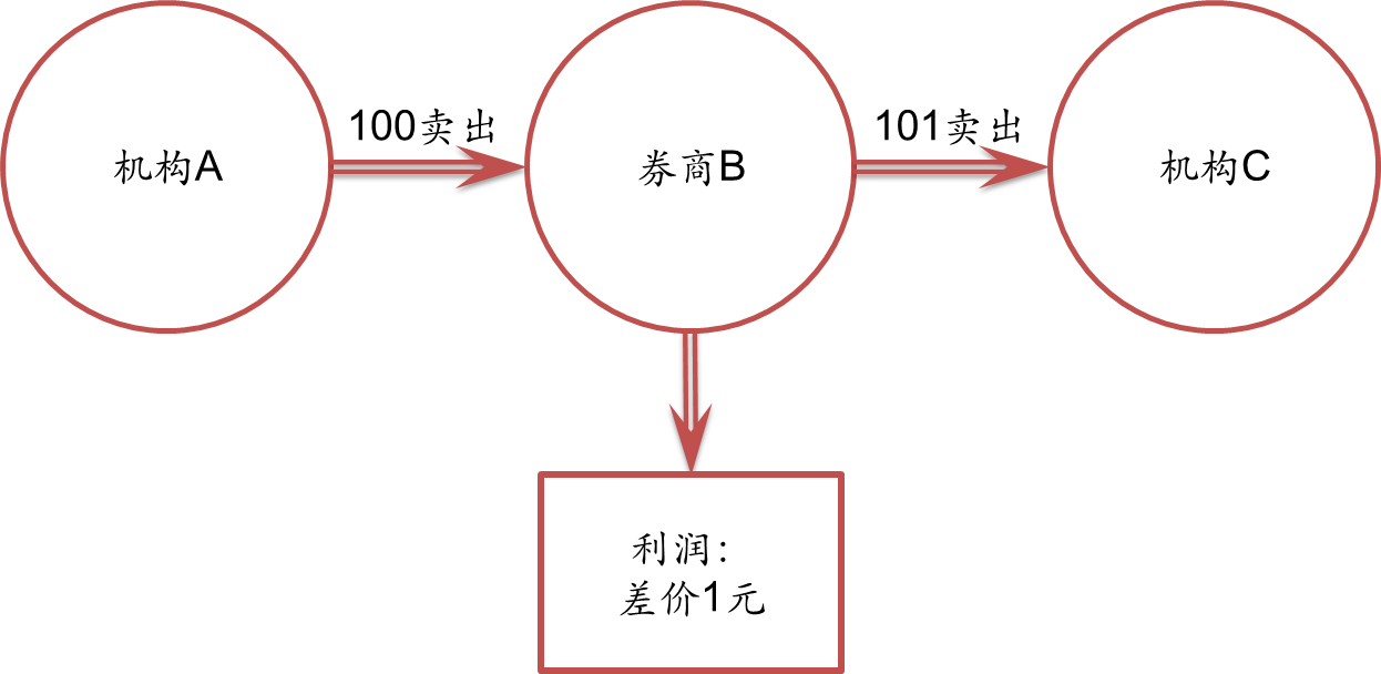福建省新增63家省级专精特新中小企业
