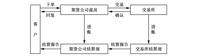 两名“00后”职院毕业生的职场之路