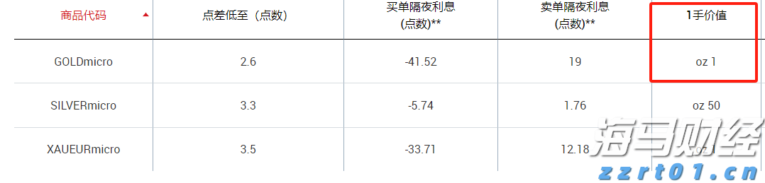 街边小店“因爱重生”  双向奔赴引共鸣