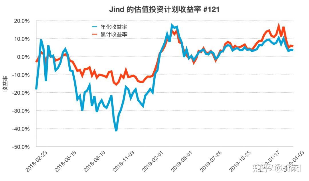被蛇咬后怎么自救？湛江蛇伤救治专家划重点