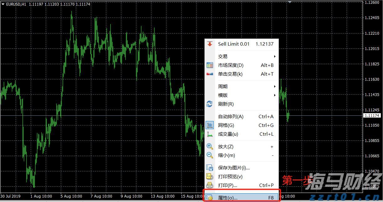 兴业银行成功发行首期100亿元科技创新债券