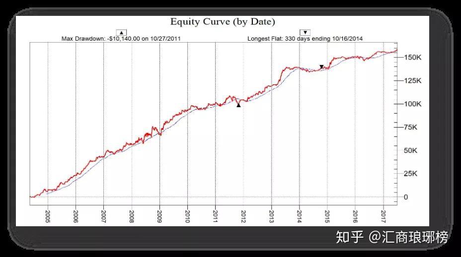 麦克莫兰铜金(FCX.US)急售10万吨铜精矿，全球铜企获得意外补给