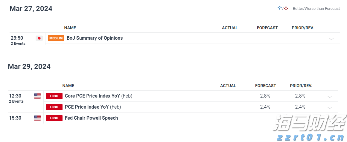 AI技术推广与万亿融资缺口：摩根士丹利描绘全球经济新图景
