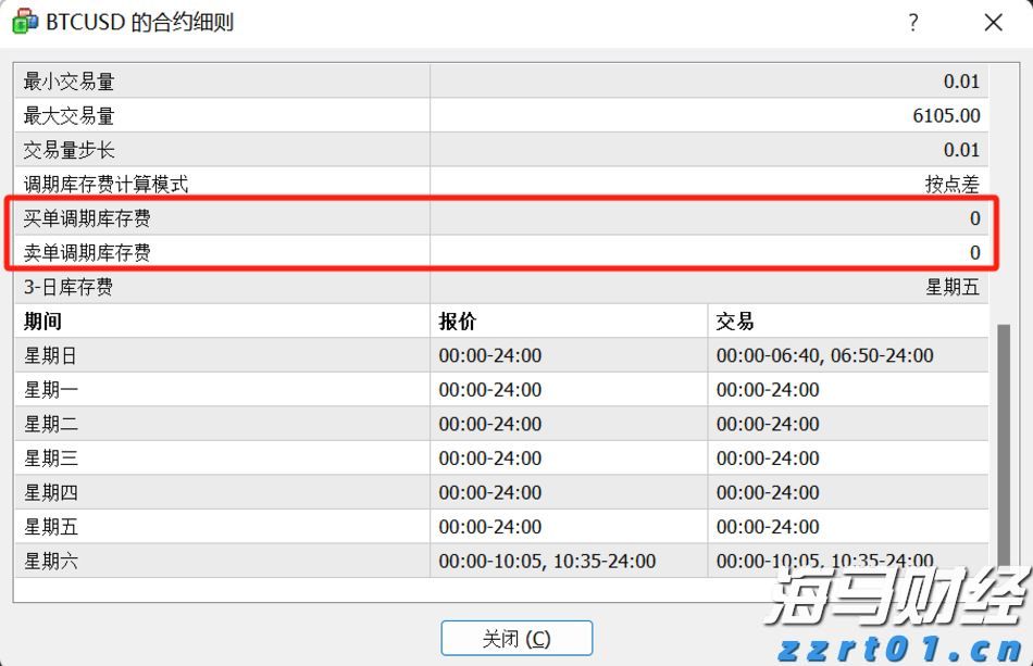 业绩下滑引发CAVA(CAVA.US)股价重挫！华尔街争论：“抄底机会” versus “惩罚性区间”？