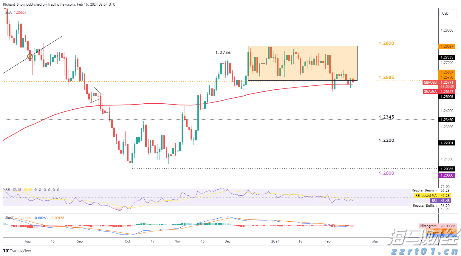 美股动态 | 名创优品(MNSO.US)股价上涨逾8% MINISO LAND全球首店销售超亿