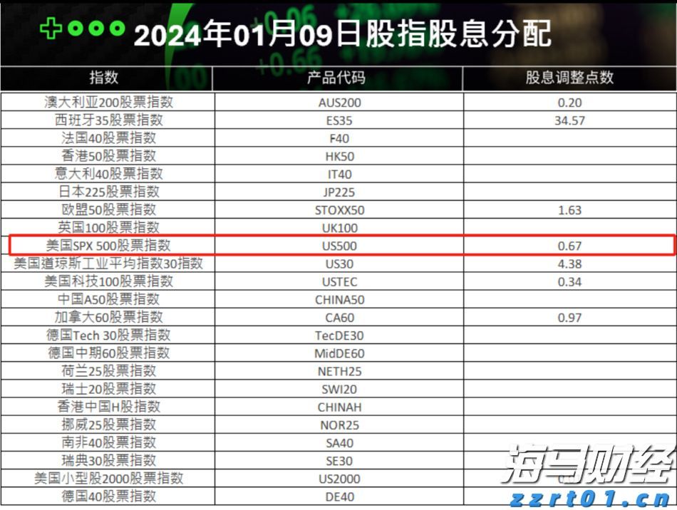 重构年金时空价值 泰康鑫利年年让财富活起来